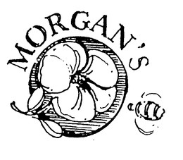 MORGAN'S trademark