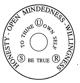 TO THINE OWN SELF BE TRUE HONESTY-OPEN MINDEDNESS - WILLINGNESS SUR trademark