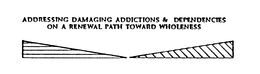 ADDRESSING DAMAGING ADDICTIONS & DEPENDENCIES ON A RENEWAL PATH TOWARD WHOLENESS trademark