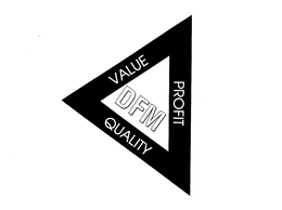 DFM VALUE PROFIT QUALITY trademark