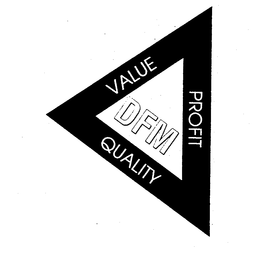 DFM VALUE PROFIT QUALITY trademark
