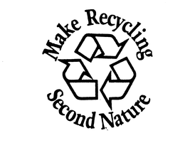 MAKE RECYCLING SECOND NATURE trademark