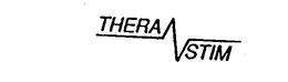 THERA STIM trademark