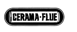 CERAMA-FLUE trademark