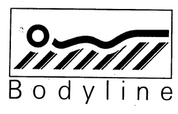 BODYLINE trademark