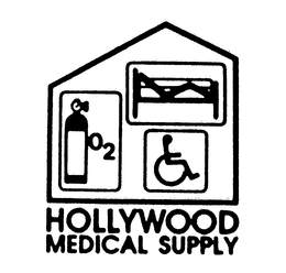 HOLLYWOOD MEDICAL SUPPLY 02 trademark
