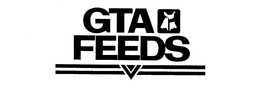 GTA FEEDS trademark