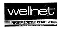 WELLNET INFORMEDICINE CENTERS INSTANT HEALTH SCREENING trademark