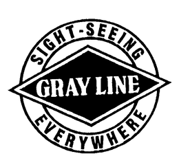 GRAYLINE SIGHT-SEEING EVERYWHERE trademark