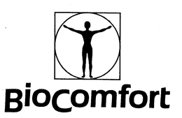 BIOCOMFORT trademark
