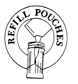 REFILL POUCHES trademark
