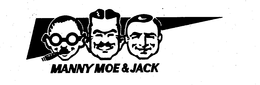 MANNY MOE & JACK trademark