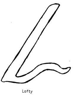 LOFTY trademark