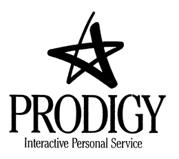 PRODIGY INTERACTIVE PERSONAL SERVICE trademark