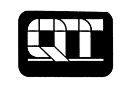 QT trademark