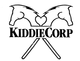 KIDDIECORP trademark
