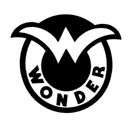 W WONDER trademark