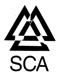 SCA trademark