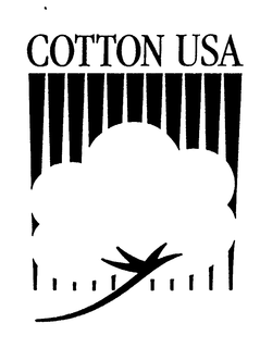 COTTON USA trademark