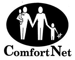 COMFORT NET trademark