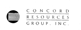 CONCORD RESOURCES GROUP, INC. trademark