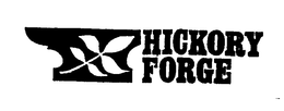 HICKORY FORGE trademark