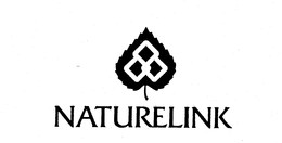NATURELINK trademark