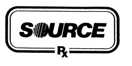 SOURCE RX trademark