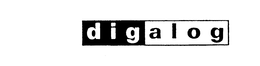 DIGALOG trademark