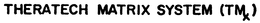 THERATECH MATRIX SYSTEM (TMX) trademark
