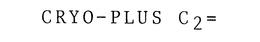 CRYO-PLUS C2= trademark