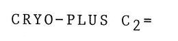 CRYO-PLUS C2= trademark
