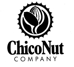 CHICO NUT COMPANY trademark