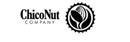 CHICONUT COMPANY trademark