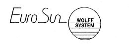 EURO SUN WOLFF SYSTEM trademark