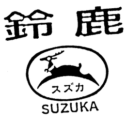 SUZUKA trademark