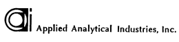 AAI APPLIED ANALYTICAL INDUSTRIES, INC. trademark