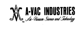 A. VAC INDUSTRIES AIR VACUUM SCIENCE AND TECHNOLOGY trademark