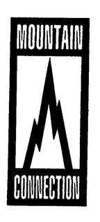MOUNTAIN CONNECTION trademark