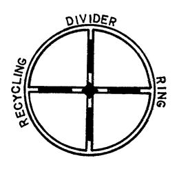 RECYCLING DIVIDER RING trademark