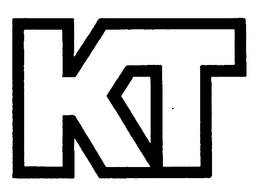 KT trademark