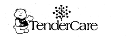 TENDERCARE trademark