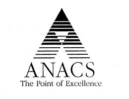 A ANACS THE POINT OF EXCELLENCE trademark