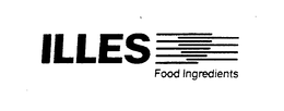 ILLES FOOD INGREDIENTS trademark