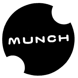 MUNCH trademark