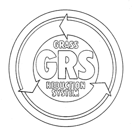 GRASS GRS REDUCTION SYSTEM trademark