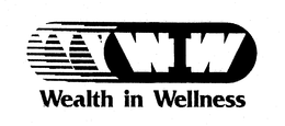 WEALTH IN WELLNESS WIW trademark
