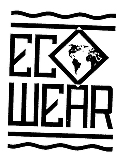 ECO WEAR trademark