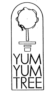 YUM YUM TREE trademark