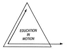 EDUCATION IN MOTION trademark